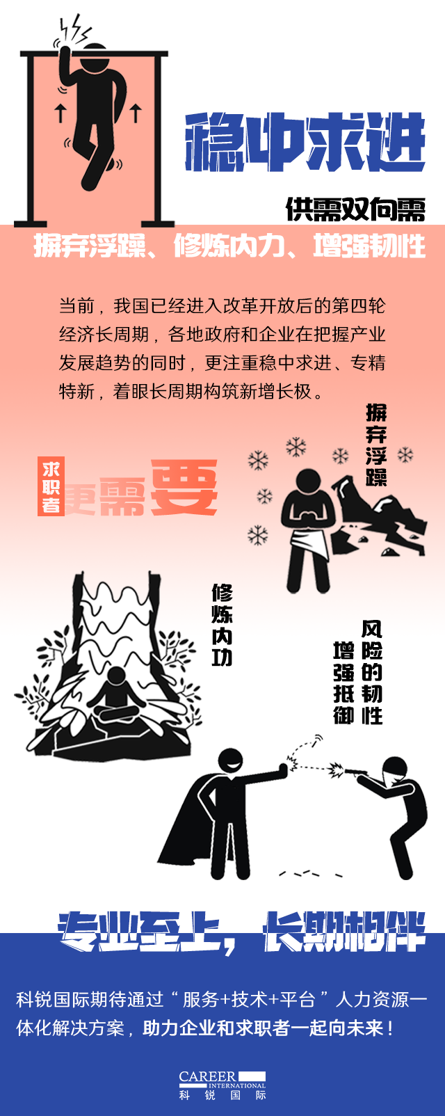 凯发k8国际《2022人才市场洞察及薪酬指南》核心发现