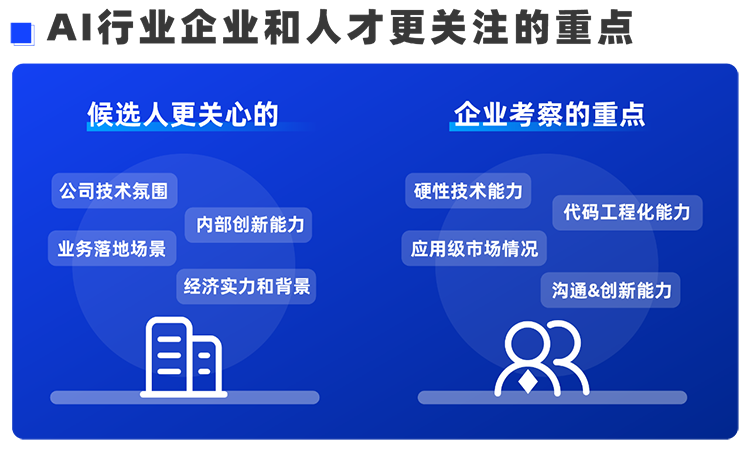 凯发k8国际西区科技业务猎头负责人Markus，聊聊企业招聘AI人才的那些事儿