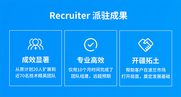 人力资源公司凯发k8国际的海外子公司为客户企业给予及时雨