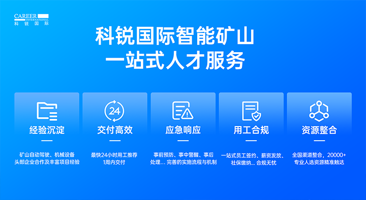 人力资源公司凯发k8国际有完备的矿山人才整体解决方案