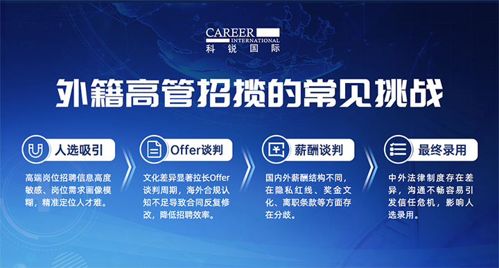 人力资源公司凯发k8国际给予各阶段中企出海的一体化人力资源解决方案，尤其擅长于跨国高管的猎取